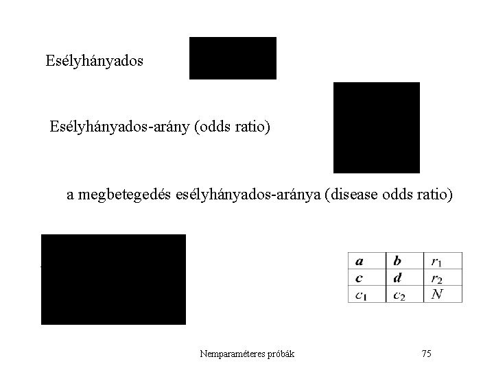 Esélyhányados-arány (odds ratio) a megbetegedés esélyhányados-aránya (disease odds ratio) Nemparaméteres próbák 75 