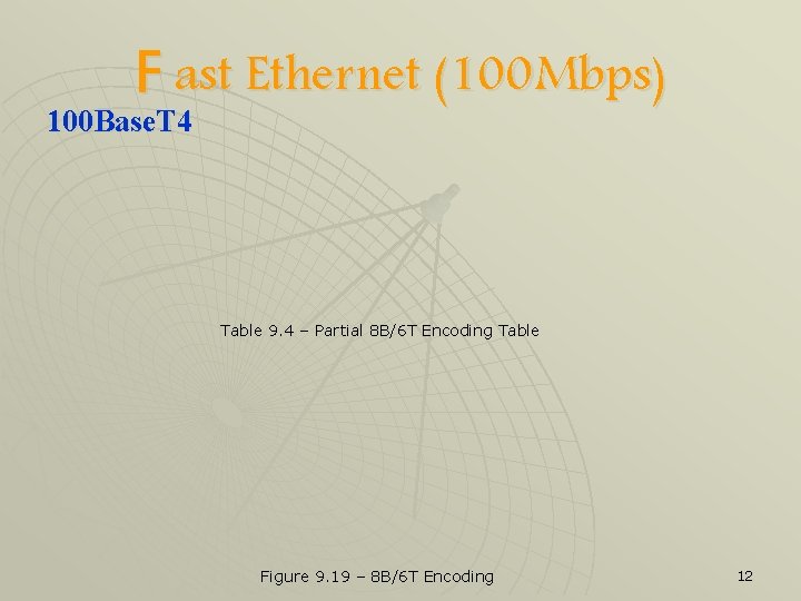 F ast Ethernet (100 Mbps) 100 Base. T 4 Table 9. 4 – Partial