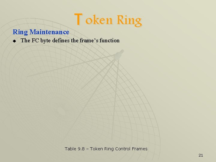 Ring Maintenance u T oken Ring The FC byte defines the frame’s function Table