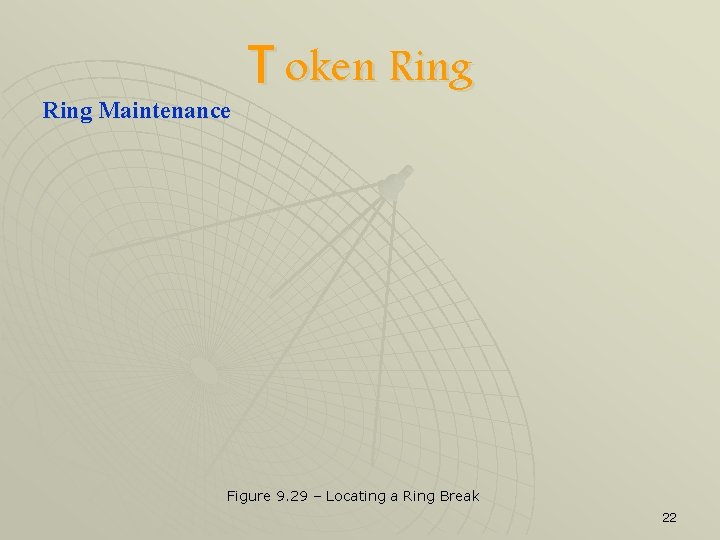 Ring Maintenance T oken Ring Figure 9. 29 – Locating a Ring Break 22