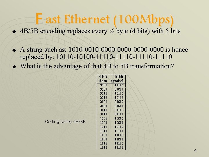 u u u F ast Ethernet (100 Mbps) 4 B/5 B encoding replaces every
