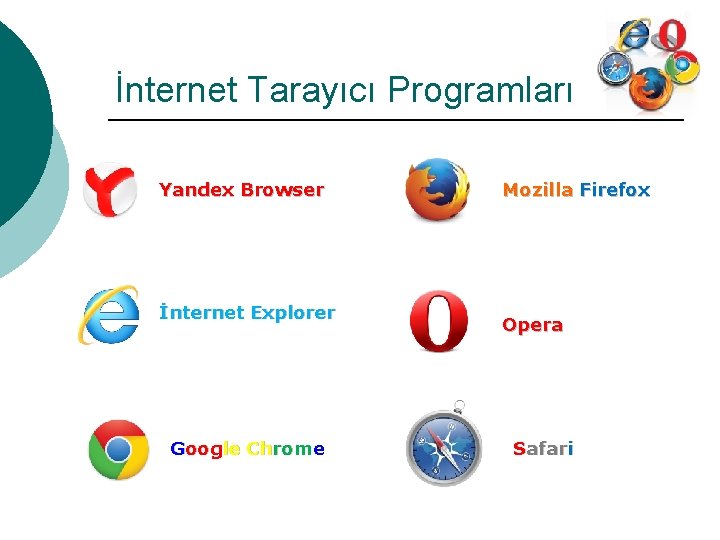 İnternet Tarayıcı Programları Yandex Browser İnternet Explorer Google Chrome Mozilla Firefox Opera Safari 