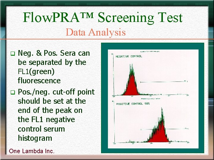 Flow. PRA™ Screening Test Data Analysis q q Neg. & Pos. Sera can be