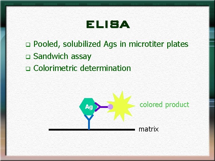 ELISA q q q Pooled, solubilized Ags in microtiter plates Sandwich assay Colorimetric determination