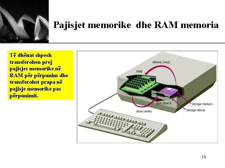 XP Pajisjet memorike dhe RAM memoria Të dhënat shpesh transferohen prej pajisjes memorike në