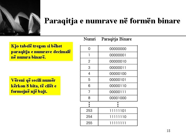 XP Paraqitja e numrave në formën binare Numri Paraqitja Binare Kjo tabelë tregon si