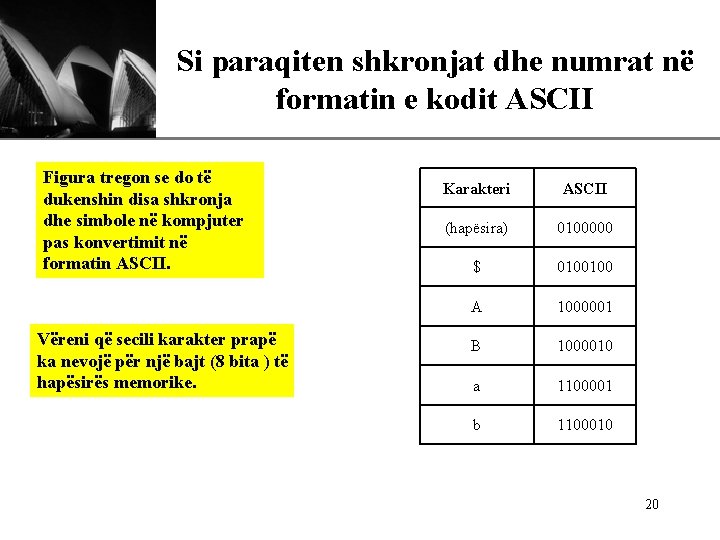 Si paraqiten shkronjat dhe numrat XP në formatin e kodit ASCII Figura tregon se