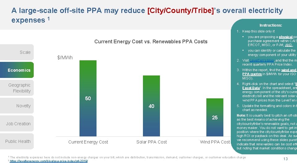 A large-scale off-site PPA may reduce [City/County/Tribe]’s overall electricity expenses 1 Instructions: 1. Keep