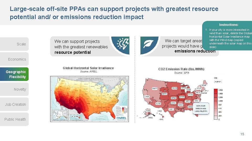 Large-scale off-site PPAs can support projects with greatest resource potential and/ or emissions reduction Large-scale off-site PPAs can support projects with greatest resource potential and/ or emissions reduction