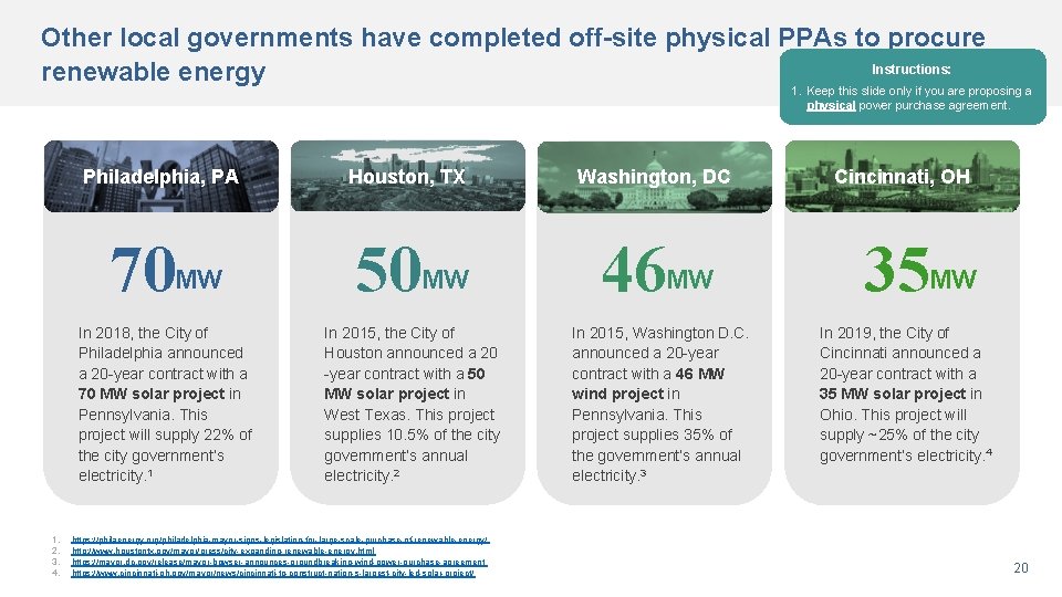 Other local governments have completed off-site physical PPAs to procure Instructions: renewable energy 1. Other local governments have completed off-site physical PPAs to procure Instructions: renewable energy 1.