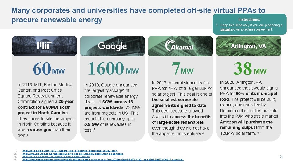 Many corporates and universities have completed off-site virtual PPAs to Instructions: procure renewable energy Many corporates and universities have completed off-site virtual PPAs to Instructions: procure renewable energy