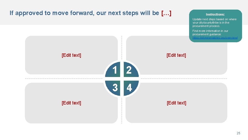 If approved to move forward, our next steps will be […] Instructions: Update next
