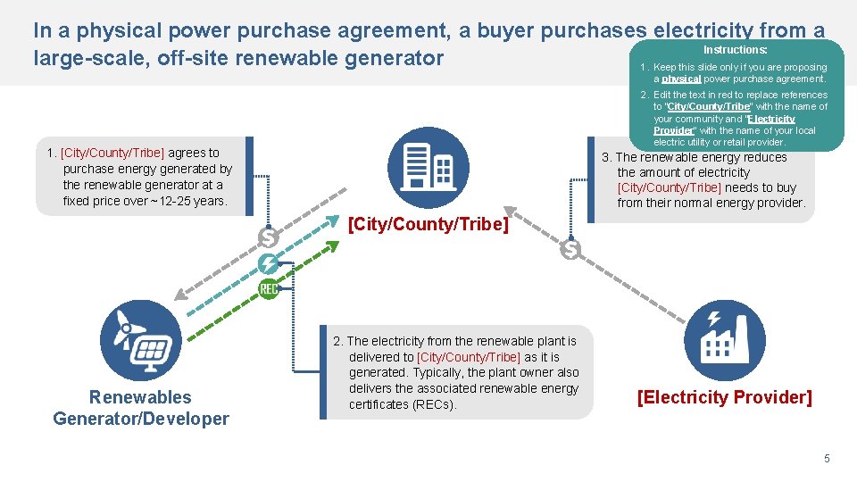 In a physical power purchase agreement, a buyer purchases electricity from a Instructions: large-scale, In a physical power purchase agreement, a buyer purchases electricity from a Instructions: large-scale,