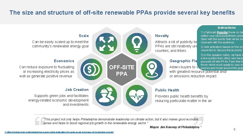 The size and structure of off-site renewable PPAs provide several key benefits Instructions: 1) The size and structure of off-site renewable PPAs provide several key benefits Instructions: 1)