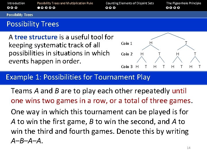 Introduction Possibility Trees and Multiplication Rule Counting Elements of Disjoint Sets The Pigeonhole Principle Introduction Possibility Trees and Multiplication Rule Counting Elements of Disjoint Sets The Pigeonhole Principle