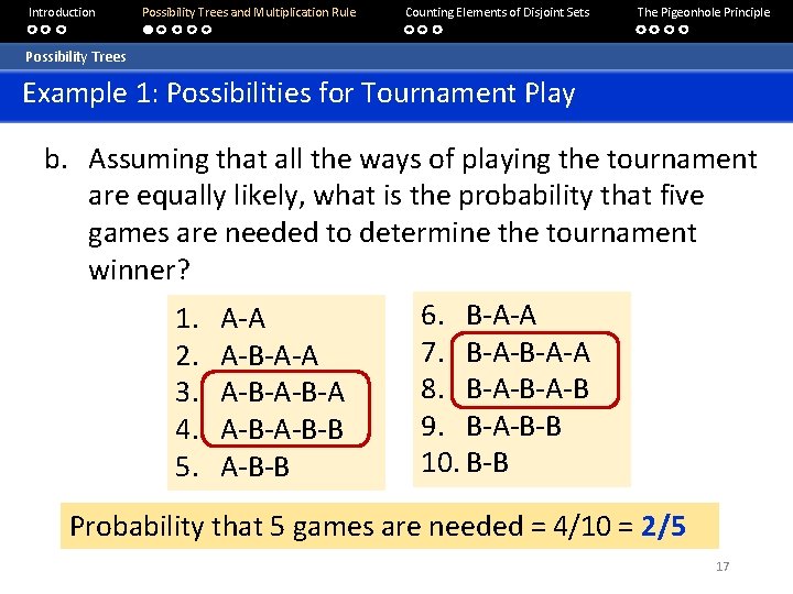 Introduction Possibility Trees and Multiplication Rule Counting Elements of Disjoint Sets The Pigeonhole Principle