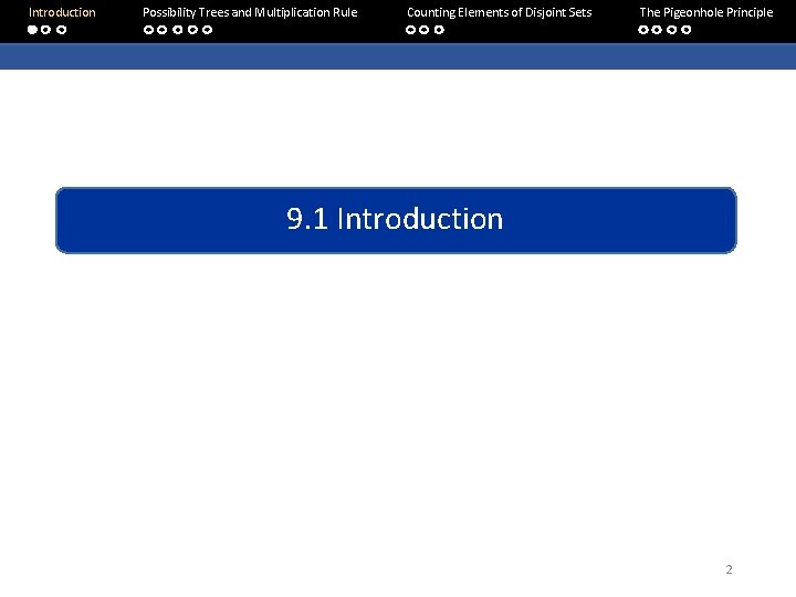 Introduction Possibility Trees and Multiplication Rule Counting Elements of Disjoint Sets The Pigeonhole Principle Introduction Possibility Trees and Multiplication Rule Counting Elements of Disjoint Sets The Pigeonhole Principle