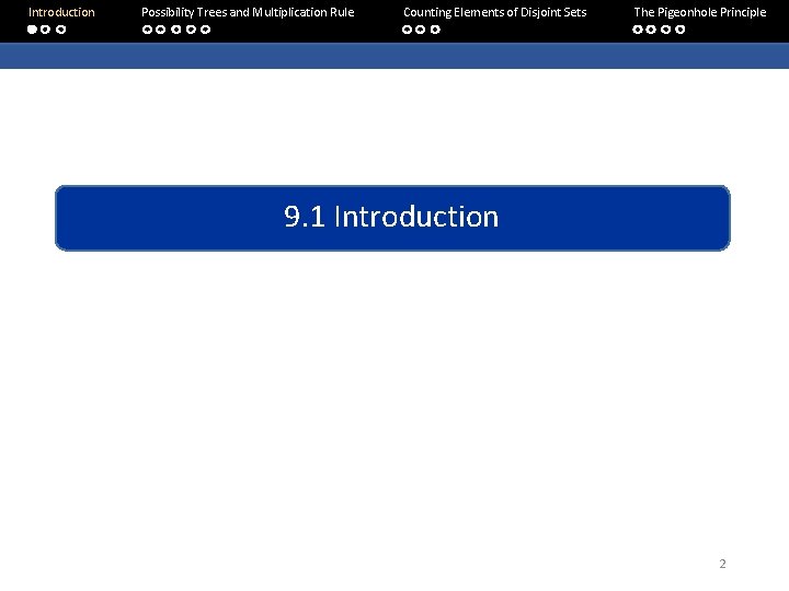 Introduction Possibility Trees and Multiplication Rule Counting Elements of Disjoint Sets The Pigeonhole Principle