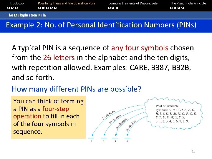 Introduction Possibility Trees and Multiplication Rule Counting Elements of Disjoint Sets The Pigeonhole Principle Introduction Possibility Trees and Multiplication Rule Counting Elements of Disjoint Sets The Pigeonhole Principle