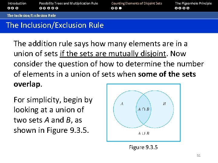 Introduction Possibility Trees and Multiplication Rule Counting Elements of Disjoint Sets The Pigeonhole Principle Introduction Possibility Trees and Multiplication Rule Counting Elements of Disjoint Sets The Pigeonhole Principle