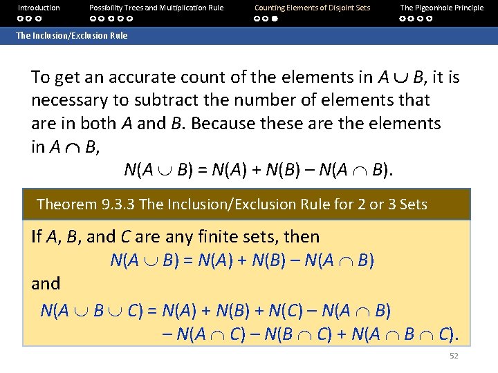 Introduction Possibility Trees and Multiplication Rule Counting Elements of Disjoint Sets The Pigeonhole Principle Introduction Possibility Trees and Multiplication Rule Counting Elements of Disjoint Sets The Pigeonhole Principle