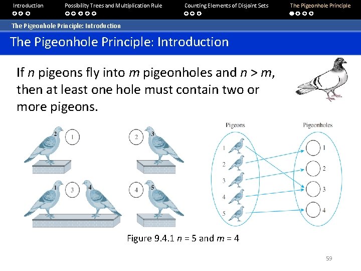 Introduction Possibility Trees and Multiplication Rule Counting Elements of Disjoint Sets The Pigeonhole Principle: