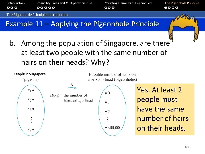 Introduction Possibility Trees and Multiplication Rule Counting Elements of Disjoint Sets The Pigeonhole Principle: