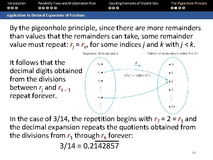 Introduction Possibility Trees and Multiplication Rule Counting Elements of Disjoint Sets The Pigeonhole Principle