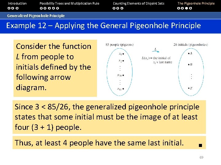 Introduction Possibility Trees and Multiplication Rule Counting Elements of Disjoint Sets The Pigeonhole Principle Introduction Possibility Trees and Multiplication Rule Counting Elements of Disjoint Sets The Pigeonhole Principle