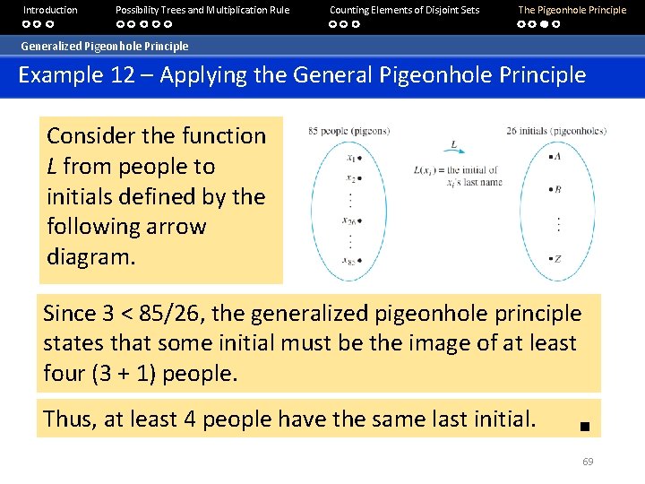 Introduction Possibility Trees and Multiplication Rule Counting Elements of Disjoint Sets The Pigeonhole Principle