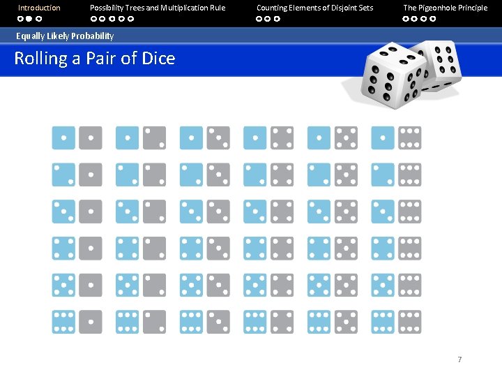 Introduction Possibility Trees and Multiplication Rule Counting Elements of Disjoint Sets The Pigeonhole Principle