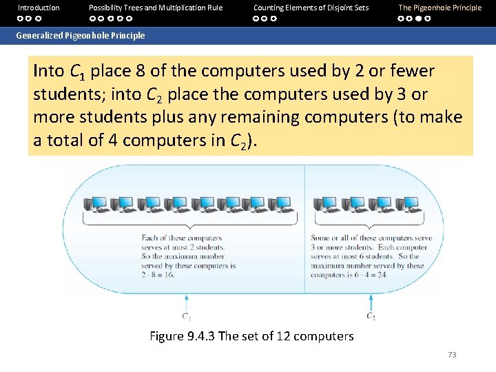 Introduction Possibility Trees and Multiplication Rule Counting Elements of Disjoint Sets The Pigeonhole Principle Introduction Possibility Trees and Multiplication Rule Counting Elements of Disjoint Sets The Pigeonhole Principle