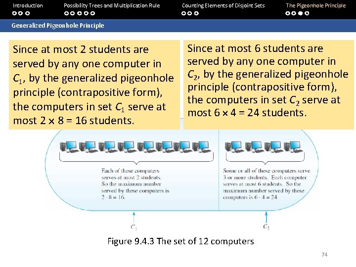 Introduction Possibility Trees and Multiplication Rule Counting Elements of Disjoint Sets The Pigeonhole Principle Introduction Possibility Trees and Multiplication Rule Counting Elements of Disjoint Sets The Pigeonhole Principle