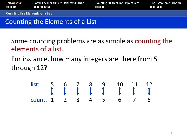 Introduction Possibility Trees and Multiplication Rule Counting Elements of Disjoint Sets The Pigeonhole Principle