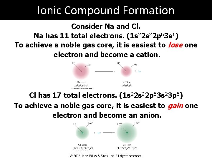 Ionic Compound Formation Consider Na and Cl. Na has 11 total electrons. (1 s