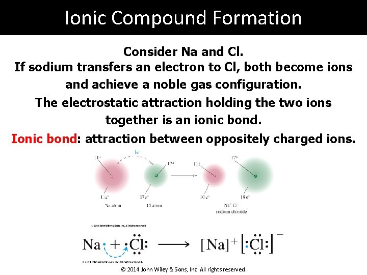 Ionic Compound Formation Consider Na and Cl. If sodium transfers an electron to Cl,