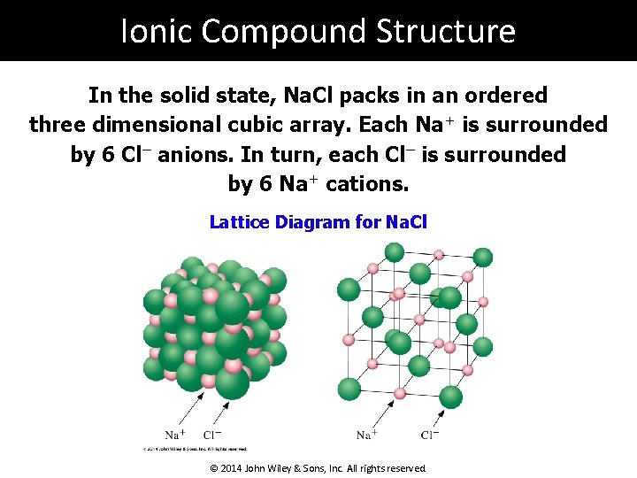 Ionic Compound Structure In the solid state, Na. Cl packs in an ordered three