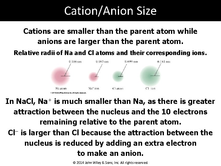 Cation/Anion Size Cations are smaller than the parent atom while anions are larger than