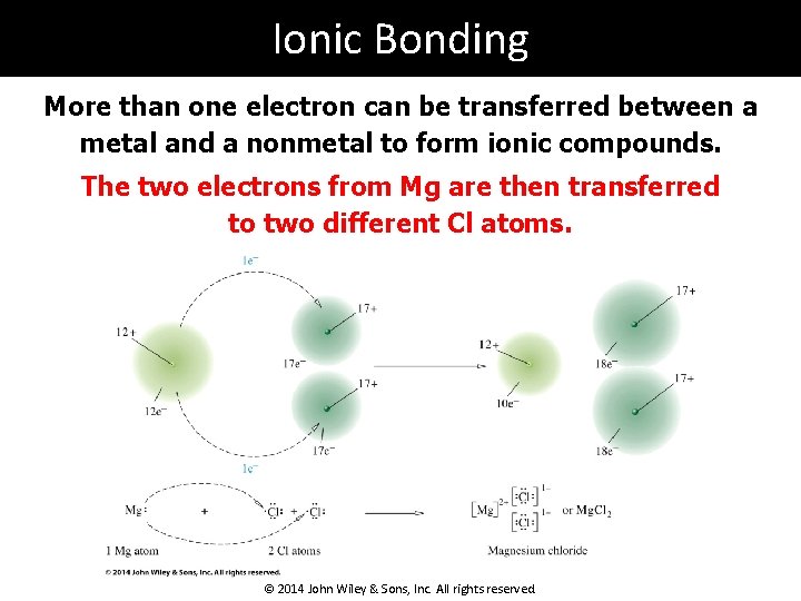 Ionic Bonding More than one electron can be transferred between a metal and a