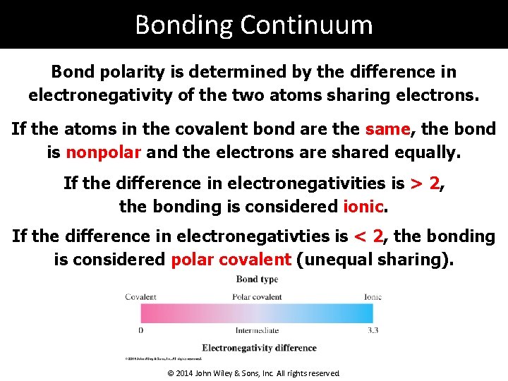 Bonding Continuum Bond polarity is determined by the difference in electronegativity of the two