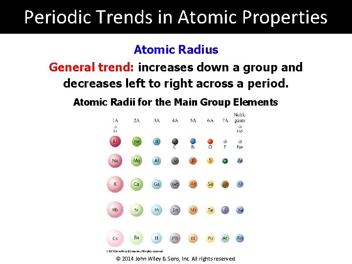 Periodic Trends in Atomic Properties Atomic Radius General trend: increases down a group and