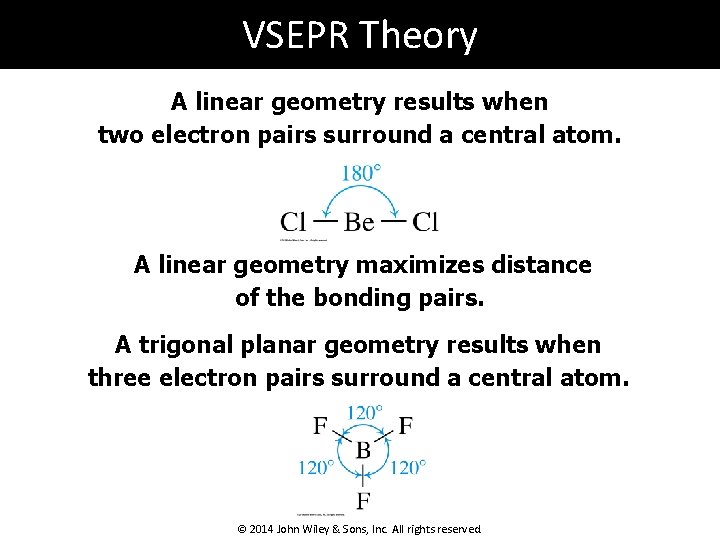 VSEPR Theory A linear geometry results when two electron pairs surround a central atom.