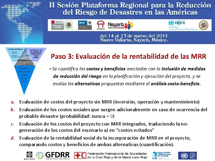 Paso 3: Evaluación de la rentabilidad de las MRR = Se cuantifica los costos