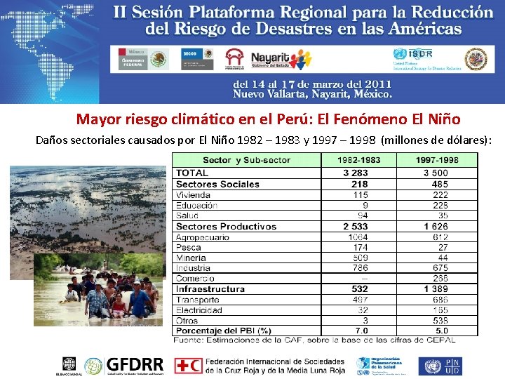 Mayor riesgo climático en el Perú: El Fenómeno El Niño Daños sectoriales causados por