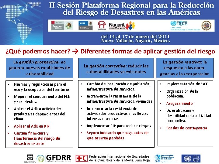 ¿Qué podemos hacer? Diferentes formas de aplicar gestión del riesgo La gestión prospectiva: no