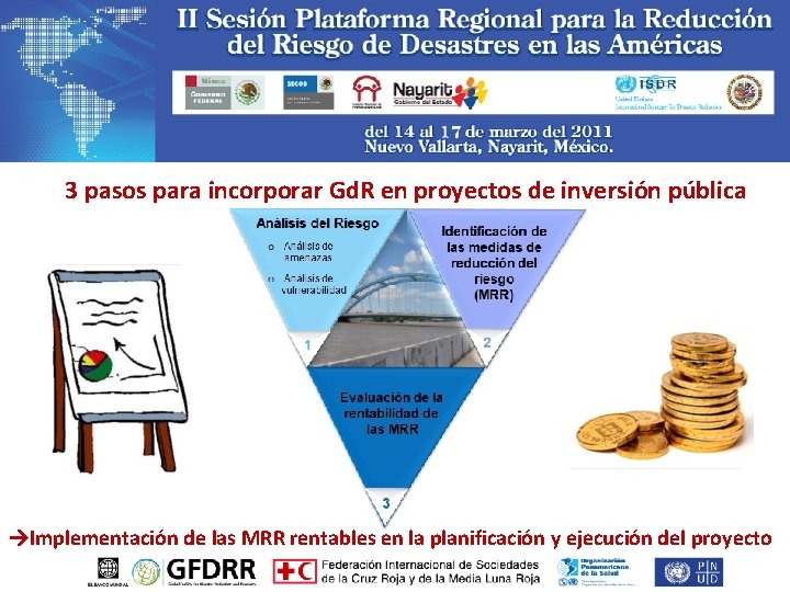 3 pasos para incorporar Gd. R en proyectos de inversión pública Implementación de las