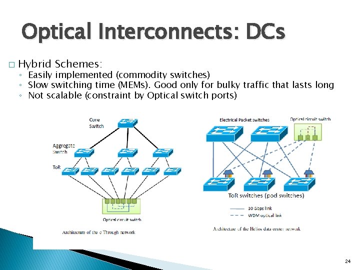 Optical Interconnects: DCs � Hybrid Schemes: ◦ Easily implemented (commodity switches) ◦ Slow switching