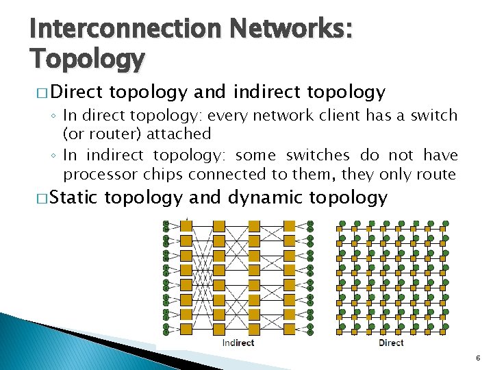 Interconnection Networks: Topology � Direct topology and indirect topology � Static topology and dynamic