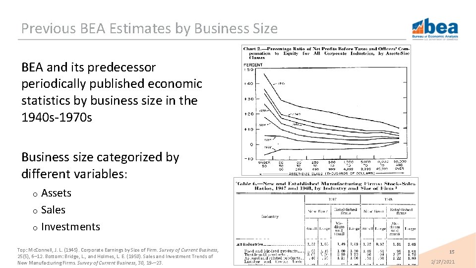 Previous BEA Estimates by Business Size BEA and its predecessor periodically published economic statistics