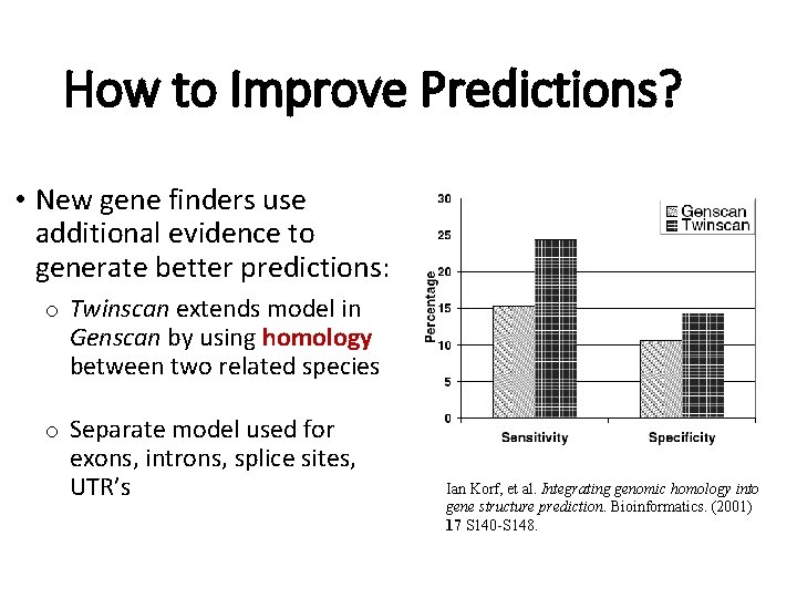 How to Improve Predictions? • New gene finders use additional evidence to generate better